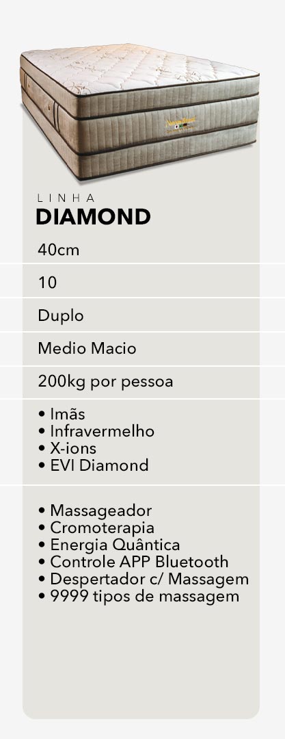 linha-diamond-compare-as-linhas-de-colchao-nippon