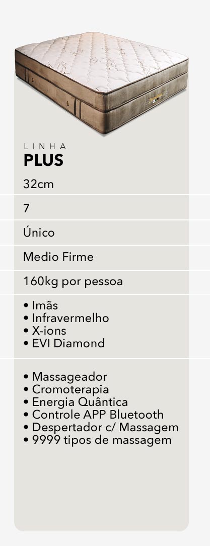 linha-plus-compare-as-linhas-de-colchao-nippon