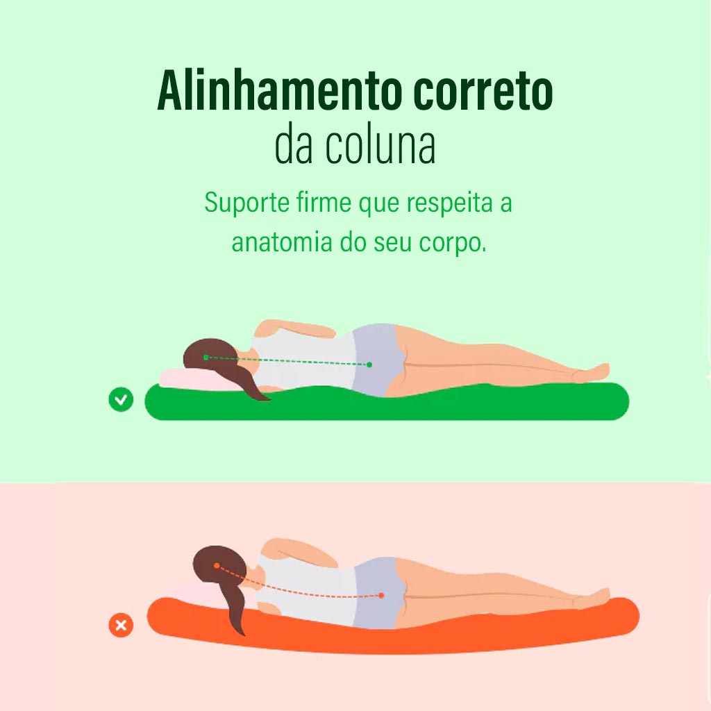 alinhamento-coluna-alinhada-colchao-magnetico-massageador-nippon-flex-preco