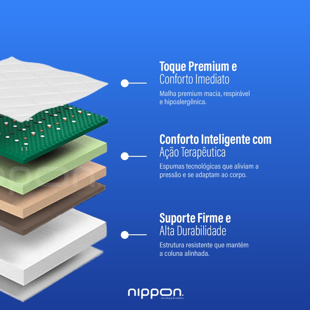 estrututa-e-camadas-de-espuma-alta-densidade-d33-ao-colchao-magnetico-massageador-nippon-flex-preco